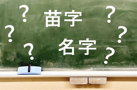 名字 上|「上」の付く姓名・苗字・名前一覧